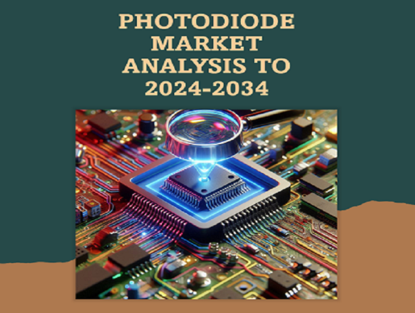Worldwide Photodiode Market Sales are forecasted to Reach US$ 1.01 Billion by 2034, With Increase at a CAGR of 7.8%