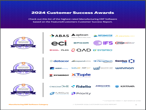 The Top Manufacturing ERP Software Vendors According to the FeaturedCustomers Summer 2024 Customer Success Report