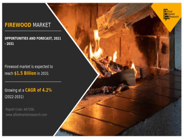 Firewood Market Size to Reach USD 1.5 Billion by 2031 | CAGR 4.2%