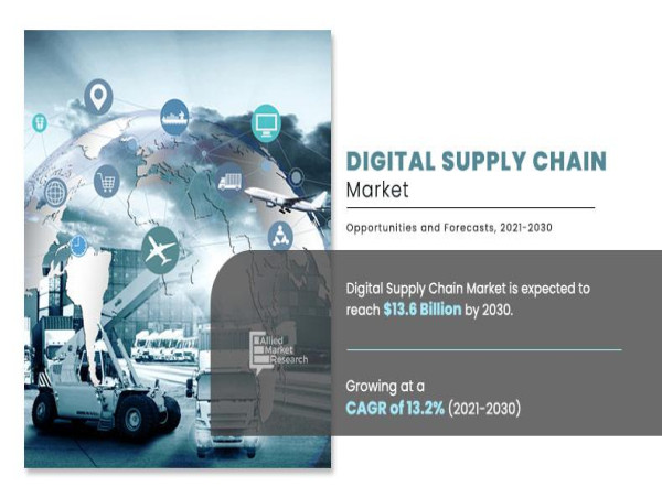 Why Invest in Digital Supply Chain Market Size Reach USD 13.67 Billion by 2030