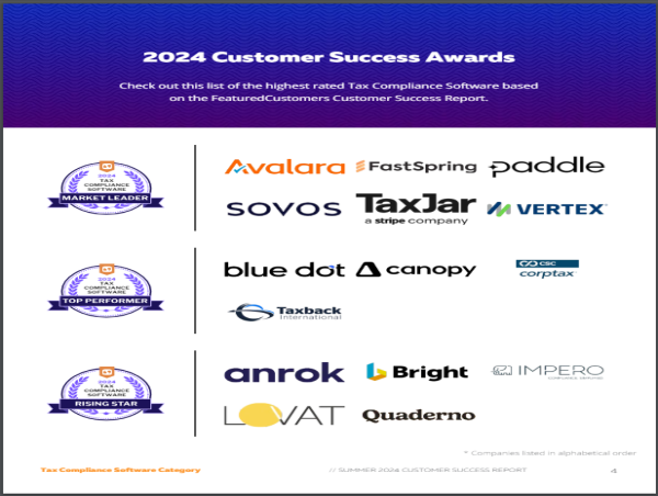  The Top Tax Compliance Software Vendors According to the FeaturedCustomers Summer 2024 Customer Success Report Rankings 