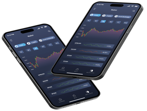 Bullwaves.com Launches Innovative Trading Platform