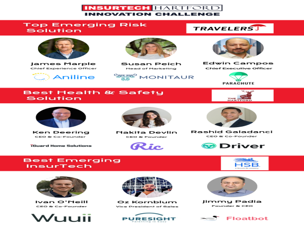 Innovation Challenge Winners Announced; $25,000 in Prizes Awarded Across Three Categories
