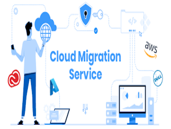 Cloud Migration Services Market is Likely to Experience a Tremendous Growth in Near Future