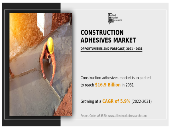  Construction Adhesives Market Forecast Expected Growth Rates and Key Trends for 2031 