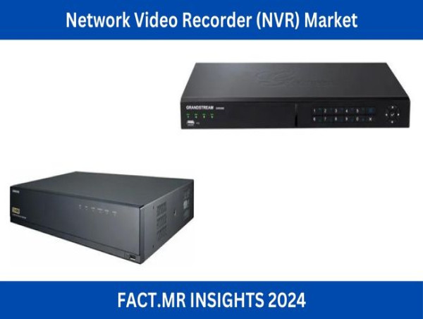 Global Network Video Recorder Market to Hit $14.57 Billion by 2034, Growing at 13.3% CAGR