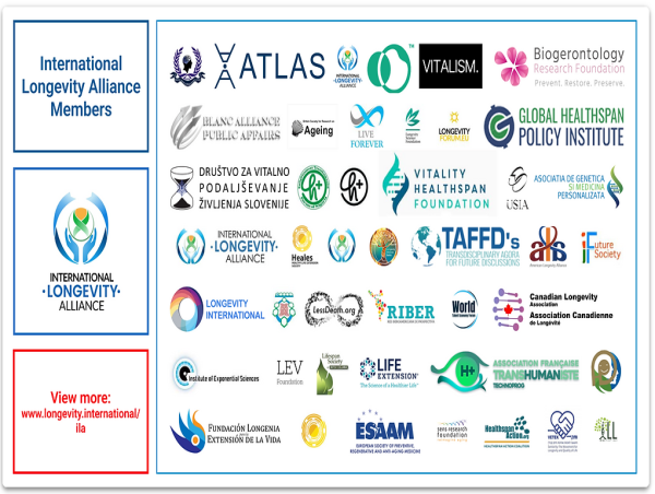 First-of-its-Kind Mapping of the International Longevity Alliance Ecosystem: New Interactive Platform Launched