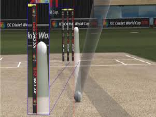 Cricket Analysis Software Market Is Likely to Experience a Massive Growth in Near Future