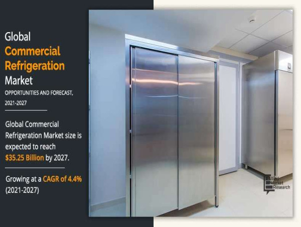  Commercial Refrigeration Market Set for 5.6% CAGR Growth, Projected to Hit $56.2 Billion by 2035 