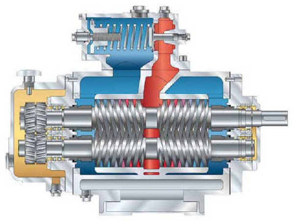  Multiphase Pump Market SWOT Analysis by Leading Key Players: Sulzer, HMS Pumps, Halliburton 