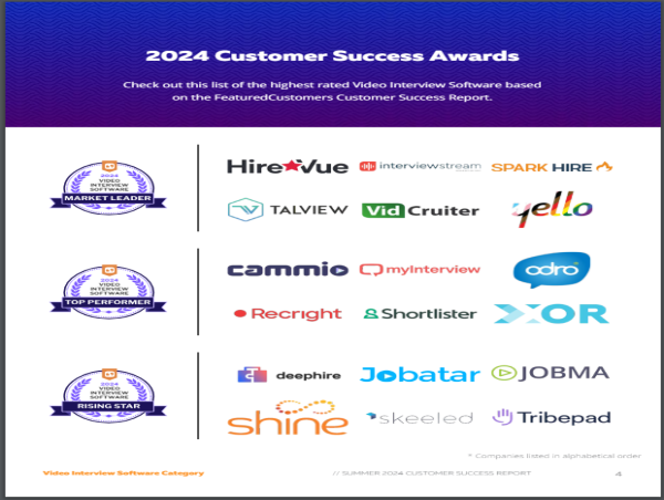 The Top Video Interview Software Vendors According to the FeaturedCustomers Summer 2024 Customer Success Report Rankings