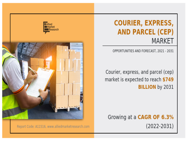  Courier, Express, and Parcel (CEP) Market Growing at 6.3% CAGR to Hit USD 749 billion By 2031 