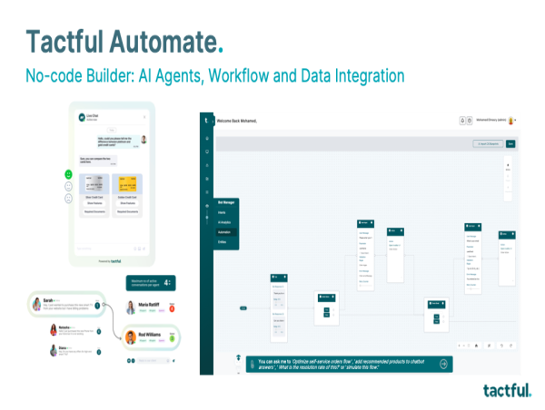  Tactful Ai Partners With Trusip & The Trust Group To Deliver Simple, Value Driven Ccaas Solutions To Smes In The Uk And Europe 