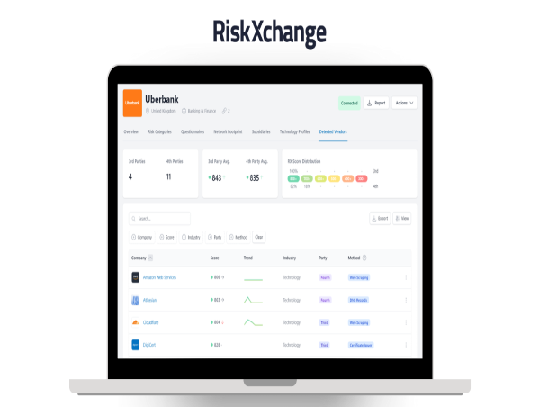  New Vendor Detection Tool by RiskXchange Revolutionizes Third-party Risk Monitoring 