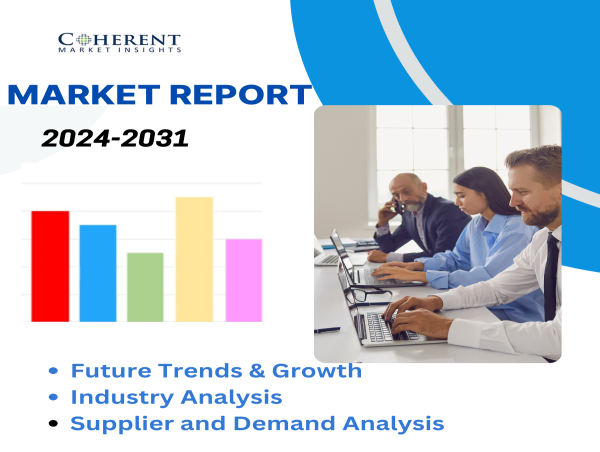  Robust Growth Global Mastopexy Market Expected to Expand at a Steady 2024-2031 | Syneron Medical, Galderma and Lumenis 