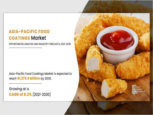 Asia-Pacific Food Coatings Market to Reach $1.28 Billion by 2030, Growing at 8.2% CAGR