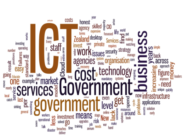  ICT Investment In Government Market: A Comprehensive Study Exploring with Cisco Systems, Capgemini, SAP 