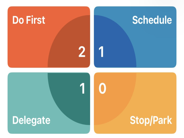  Stop Time Theft and Automate To-Do Lists with Time Bandit 