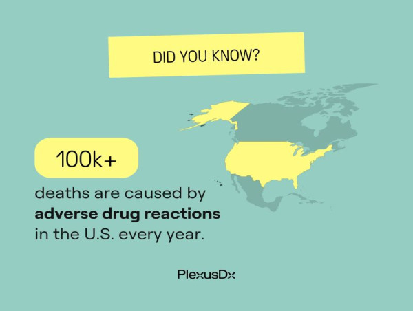  PlexusDx and Australasian Precision Medicine Academy (APMA) Unite to Drive Pharmacogenomics Adoption in the USA 