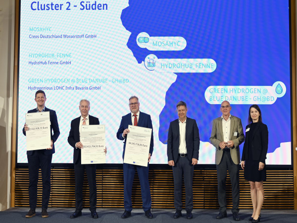  Ipcei: Hydrogenious Lohc Erhält Millionenförderung Für Green Hydrogen @ Blue Danube 