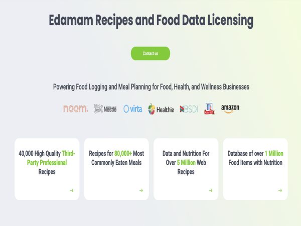  Edamam and Innova Living Partner on European Research Project NutriWell 