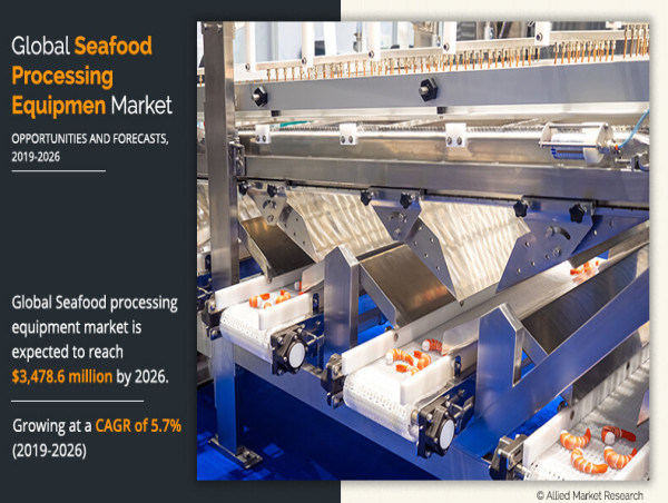  Seafood Processing Equipment Market to Grow at 5.7% CAGR Reaches $3.47 Billion by 2026 | Key Players & Regional Insights 
