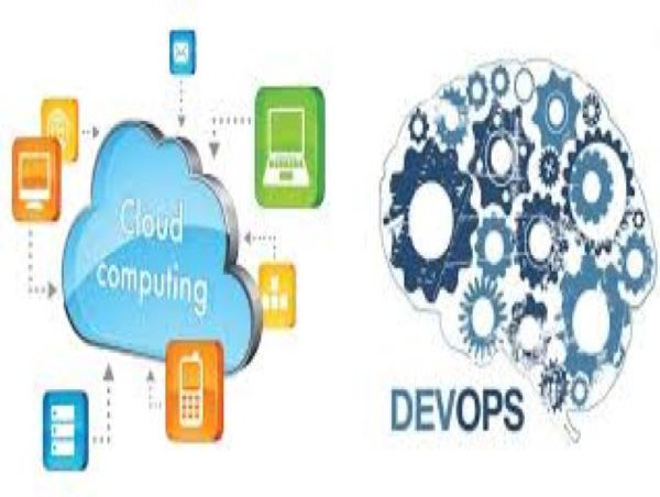 DevOps Cloud Platform Market Strong Sales Outlook Ahead |Datadog, AWS, BMC Software