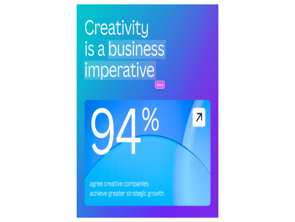  Harvard Business Review Analytic Services Study Reveals Organizations Are Failing To Nurture Creativity 