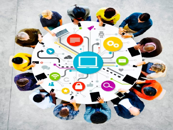 End User Computing (EUC) Market Trends is Electrifying Growth Cycle: VMware, Citrix Systems, Google