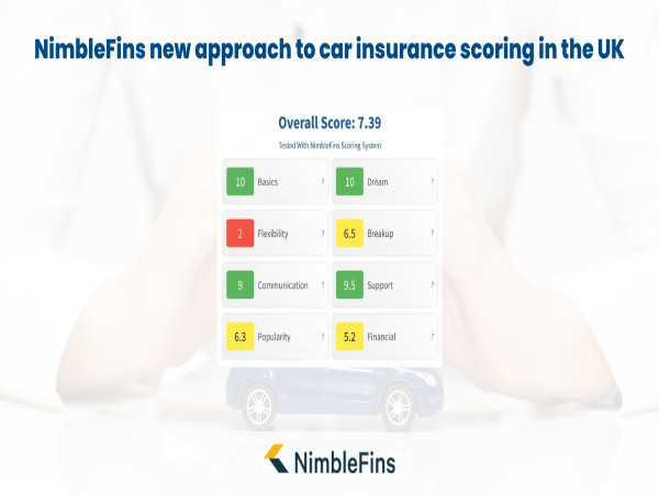  NimbleFins new approach to car insurance scoring in the UK 