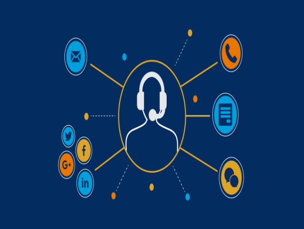 Customer Service Software Market to Set an Explosive Growth in Near Future with Zendesk, Kayako, Gorgias