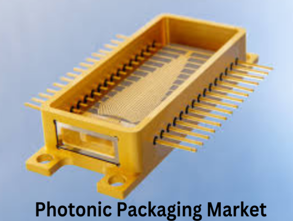 The Photonic Packaging Market: Value to Reach $507.87 Billion by 2034