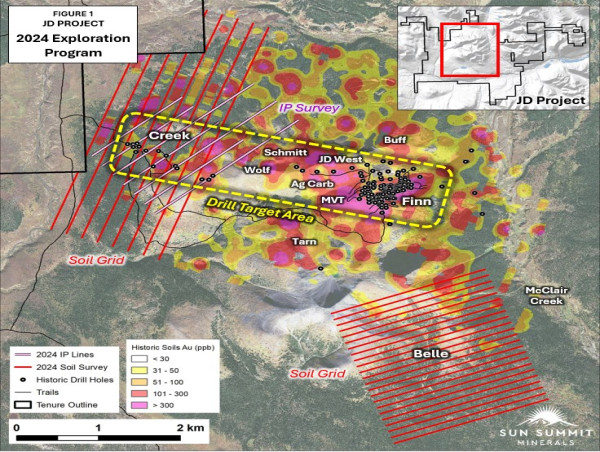 Sun Summit Commences Inaugural Drill Program Targeting High-grade Gold Mineralization at the JD Project