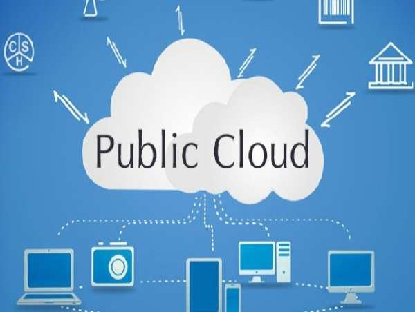 Public Cloud Service Market All Sets for Continued Outperformance: Microsoft Azure, Salesforce, Huawei Cloud