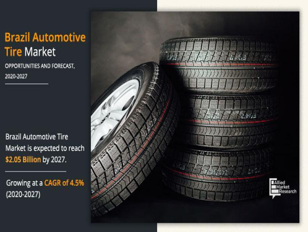  Brazil Automotive Tire Market Set to Expand at a Staggering 4.5% CAGR, Reaching $2.05 billion by 2027 
