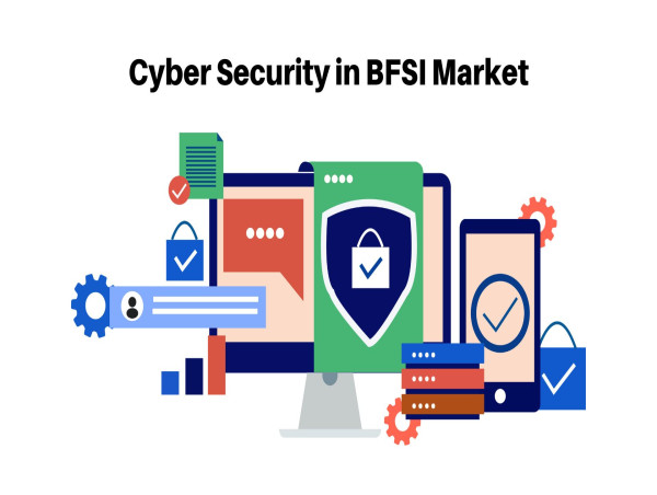 Cyber Security in BFSI Market: Ready To Fly on high Growth Trends | Symantec, IBM, CSC Computer Sciences