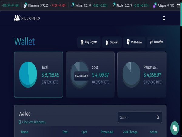  Millionero Introduces Beginner-Friendly Platform Updates for Seamless User Experience 