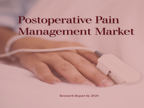 Postoperative Pain Management Market Size Expected to Reach US$ 31.66 Billion by 2034: Fact.MR Report