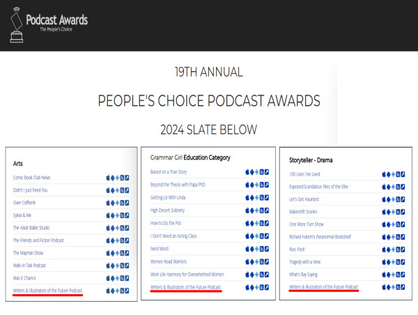 The Writers and Illustrators of the Future Podcast Recognized by the 'Podcast Awards: The People’s Choice'