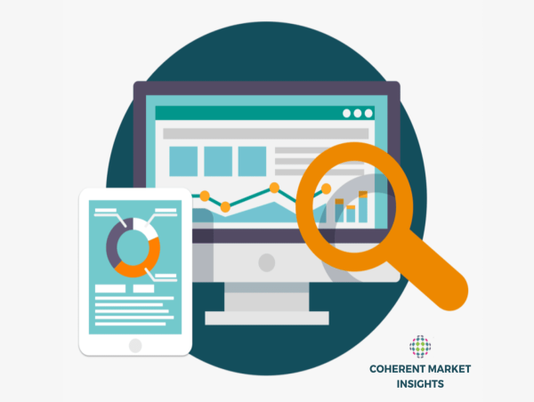  Construction Management Software Market Size, Share Growth Status, Emerging Technology, Key Players, Challenges 2031 