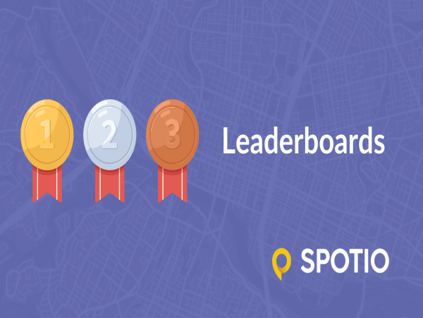  SPOTIO Announces Launch of Leaderboards to Enhance Field Sales Performance 