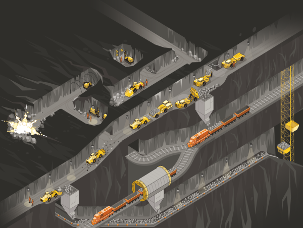  Australia MMG Group, Upgrades the Latest Generation of Feichun™ Mining Trailing Cable at Rosebery Mine 