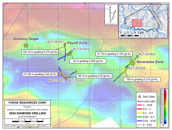 Forge Resources Announces Discovery of Further Porphyry Style Mineralization at Untested Areas, Expands Land Package by 55%, Alotta Project, Yukon