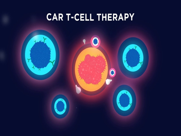  Uncover the Latest Strategies Driving Growth in the South Korea Car-T Cell Therapy Market, CoherentMI 
