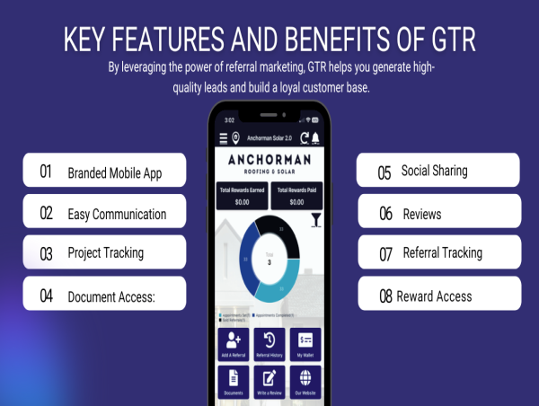 Get The Referral Marks a Decade of Innovation in Referral Marketing