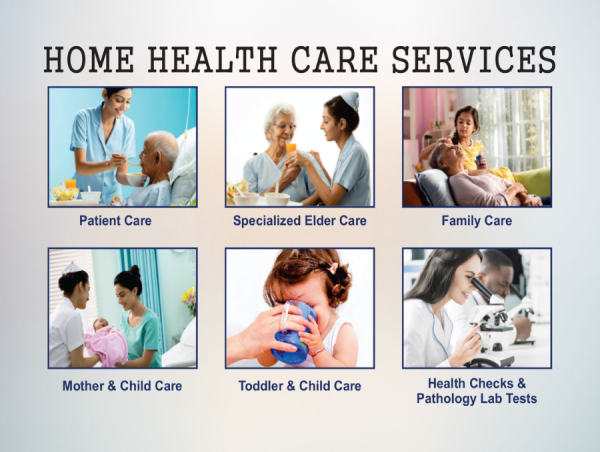  Home Healthcare Market Projected To Witness Substantial Growth, 2024-2031: Amedisys, Encompass Health, AccentCar 