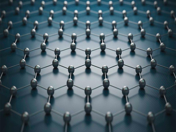  Graphene Market Analysis Reveals Growth Outlook of 15.7% CAGR Reaching $2,155 Mn Revenue by 2030 