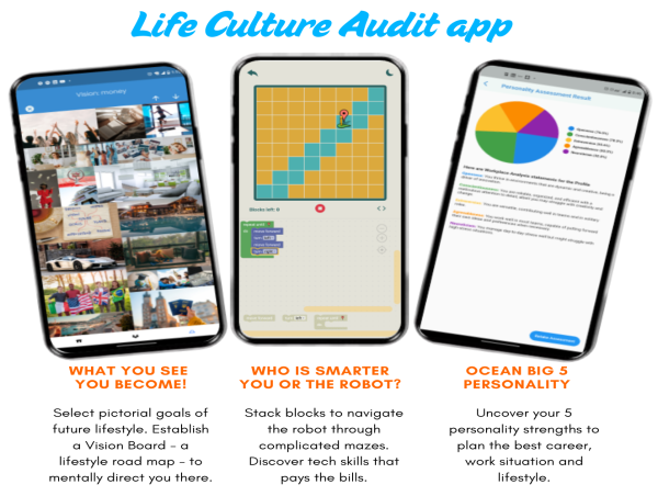 Life Culture Audit Adds Big 5 Personality Exam to Reduce the Cost of Bad Customer Service