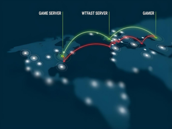  WTFast and TP-Link continue partnership with new router release, GXE75 
