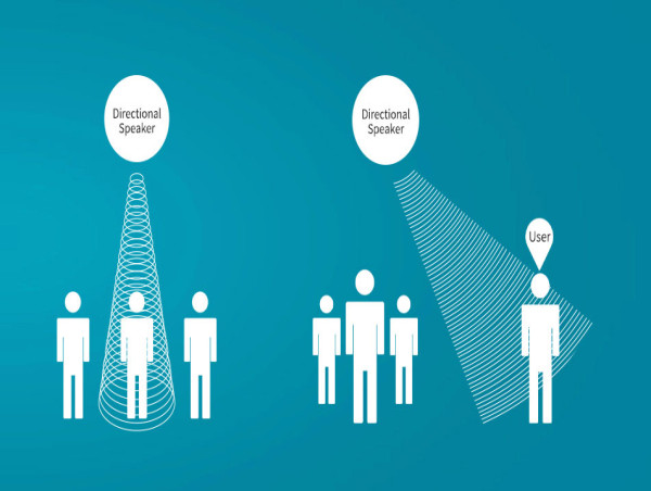  Exploring the Unique Capabilities of Audfly's Directional Speakers: Precision Sound for Modern Applications 